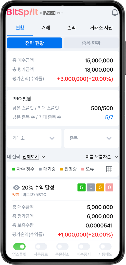 비트스플릿 전략 현황 화면
